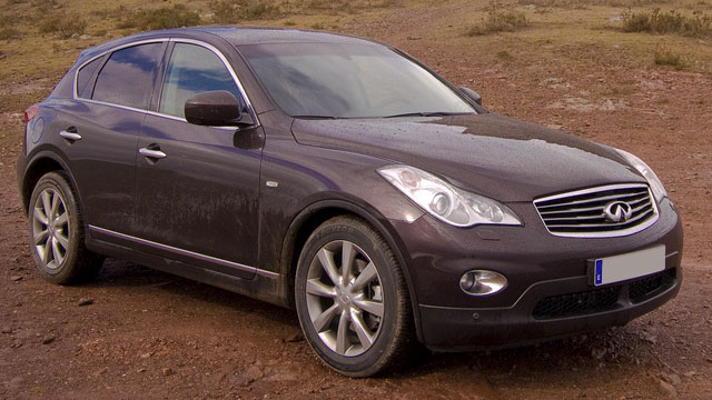 Infiniti Service and Repair in Charles Town | AutoServ